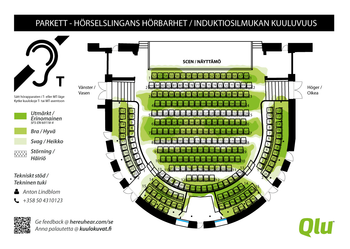 Induktiosilmukan kuuluvuuskartta Induktiosilmukan kuuluvuuskartta Svenska Teaternissä